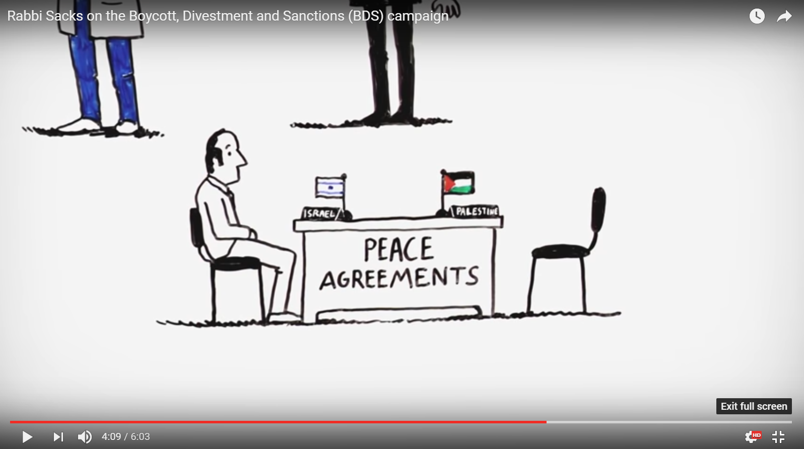 ‘Dear Rabbi Sacks – stop your lies about BDS’